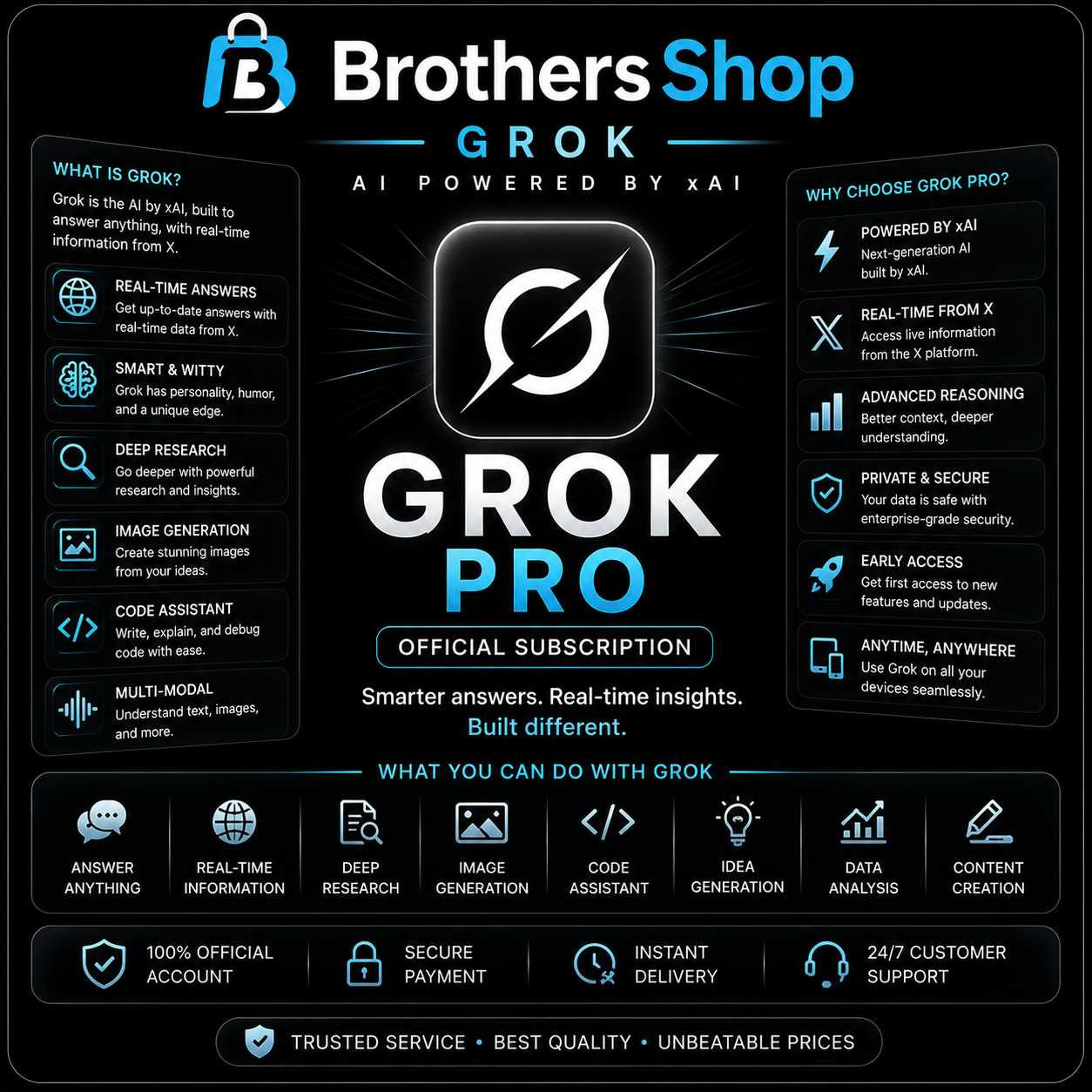 Grok