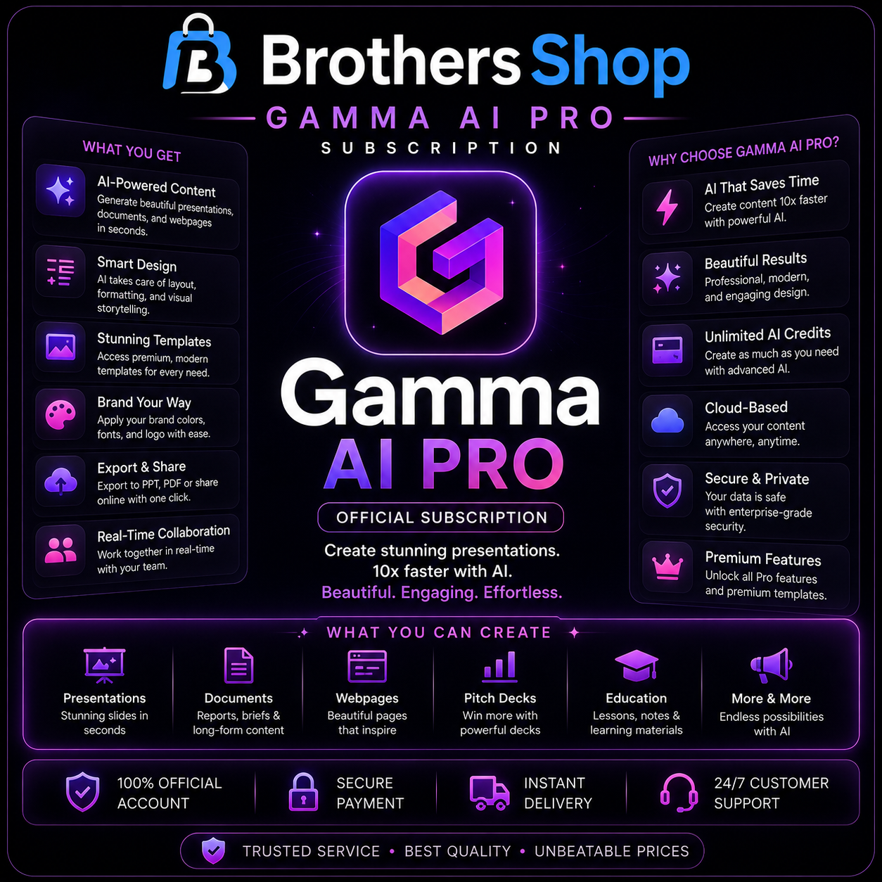 Gamma AI Pro