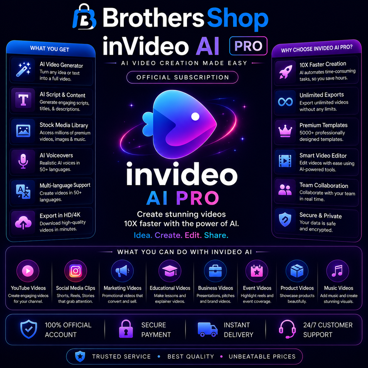 InVideo AI